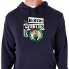 Boston Celtics Newspaper Graphic Shirt sportlifetee 2